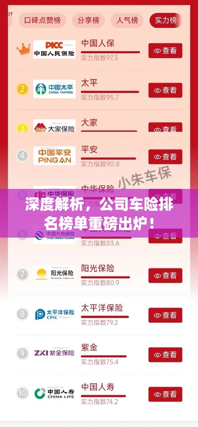 深度解析,公司车险排名榜单重磅出炉!