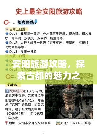安阳旅游攻略,探索古都的魅力之旅!